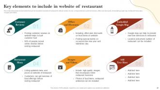 Restaurant Advertisement And Social Media Marketing Plan Complete Deck Attractive Pre-designed
