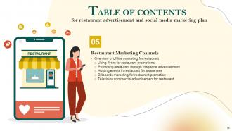 Restaurant Advertisement And Social Media Marketing Plan Complete Deck Ideas
