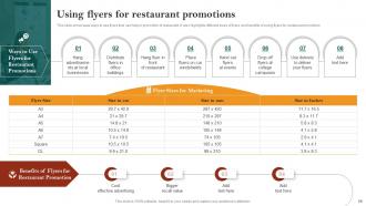 Restaurant Advertisement And Social Media Marketing Plan Complete Deck Image