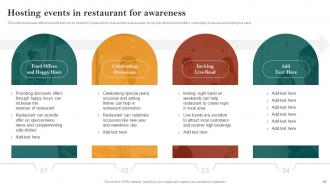 Restaurant Advertisement And Social Media Marketing Plan Complete Deck Best