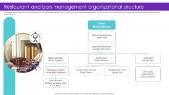 Restaurant And Bars Management Organizational Structure