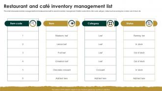 Restaurant And Cafe Inventory Management List