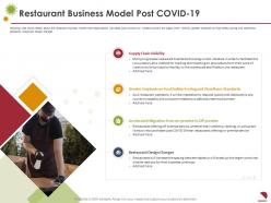 Restaurant Business Model Post COVID 19 Environment Ppt Diagrams