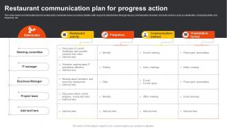 Restaurant Communication Plan For Progress Action