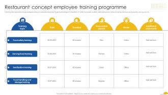 Restaurant Concept Employee Training Programme