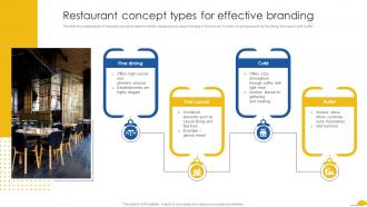 Restaurant Concept Types For Effective Branding