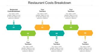 Restaurant Costs Breakdown Ppt Powerpoint Presentation Summary Diagrams Cpb