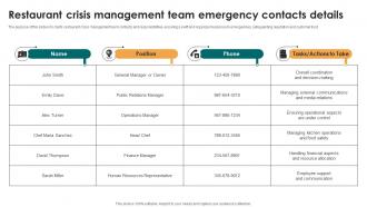Restaurant Crisis Management Team Emergency Contacts Details