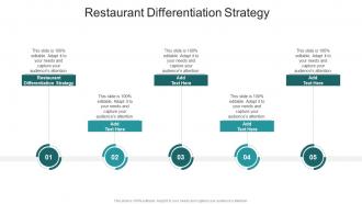 Restaurant Differentiation Strategy In Powerpoint And Google Slides Cpb