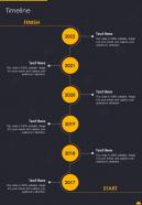Restaurant Ecommerce Proposal Timeline One Pager Sample Example Document