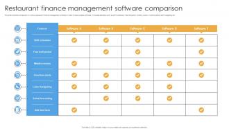 Restaurant Finance Management Software Comparison