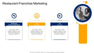 Restaurant Franchise Marketing In Powerpoint And Google Slides Cpb