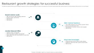 Restaurant Growth Strategies For Successful Business