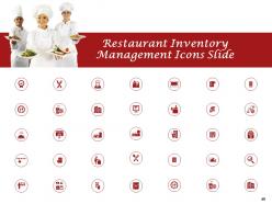 Restaurant inventory management powerpoint presentation slides