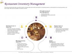 Restaurant inventory management ppt powerpoint presentation graphics download