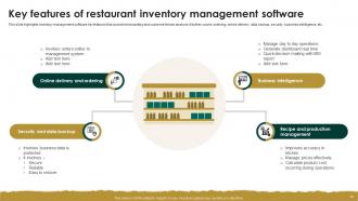 Restaurant Inventory Powerpoint Ppt Template Bundles Downloadable Professional