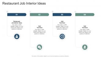 Restaurant Job Interior Ideas In Powerpoint And Google Slides Cpb