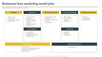 Restaurant Lean Marketing Model Plan