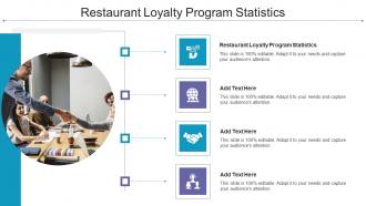Restaurant Loyalty Program Statistics In Powerpoint And Google Slides Cpb