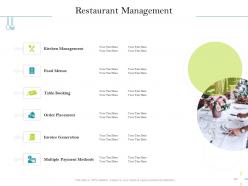 Restaurant management order placement ppt powerpoint presentation gallery tips