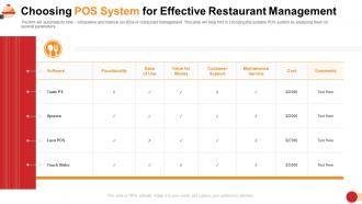 Restaurant management system choosing pos system for effective restaurant management