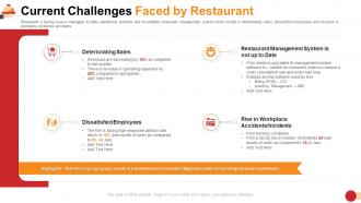 Restaurant management system current challenges faced by restaurant