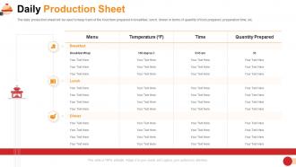 Restaurant management system daily production sheet