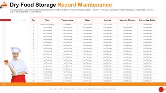Restaurant management system dry food storage record maintenance