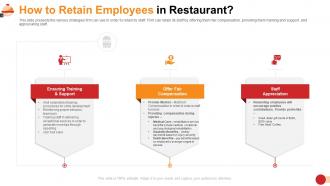 Restaurant management system how to retain employees in restaurant