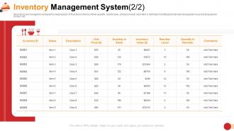 Restaurant management system inventory management system