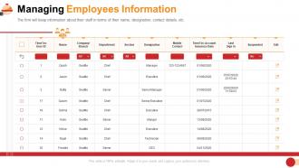 Restaurant management system managing employees information