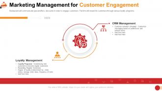 Restaurant management system marketing management for customer engagement