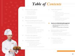 Restaurant management system powerpoint presentation slides