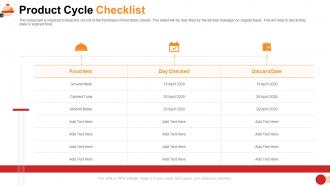 Restaurant management system product cycle checklist