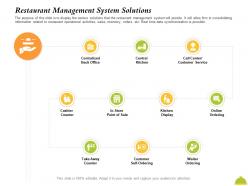 Restaurant management system solutions away counter ppt powerpoint presentation outline shapes