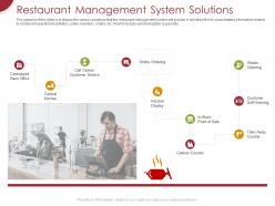 Restaurant Management System Solutions Ppt Powerpoint Presentation Styles Icons