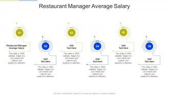 Restaurant Manager Average Salary In Powerpoint And Google Slides Cpb