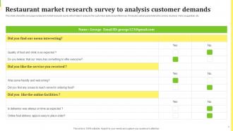 Restaurant Market Survey Powerpoint Ppt Template Bundles Survey Attractive Professionally