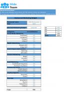 Restaurant Marketing Budget Excel Spreadsheet Worksheet Xlcsv XL SS