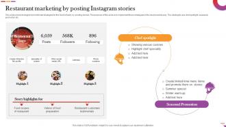 Restaurant Marketing By Posting Instagram Stories Digital And Offline Restaurant