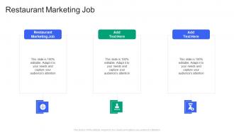 Restaurant Marketing Job In Powerpoint And Google Slides Cpb