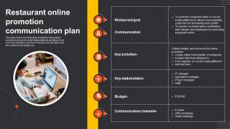 Restaurant Online Promotion Communication Plan