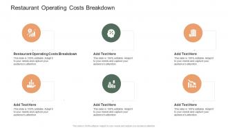 Restaurant Operating Costs Breakdown In Powerpoint And Google Slides Cpb