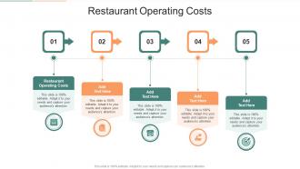 Restaurant Operating Costs In Powerpoint And Google Slides Cpb