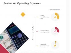 Restaurant operating expenses m3230 ppt powerpoint presentation pictures icon