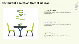 Restaurant Operation Flow Chart Icon