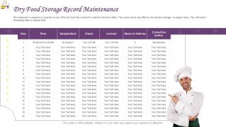 Restaurant operations management dry food storage record maintenance