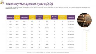 Restaurant operations management inventory management system