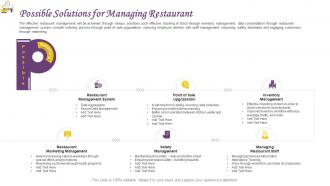 Restaurant operations management possible solutions for managing restaurant