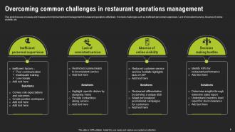 Restaurant Operations Management Powerpoint Ppt Template Bundles Aesthatic Multipurpose